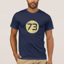 Suche nach fibonacci zahlen tshirts Nerd