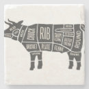 Recherche de boucher dessous de verres Porc
