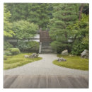 Suche nach buddhismus fliesen Reisen