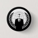 Recherche de anonyme badges Liberté