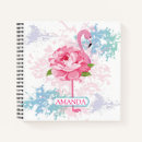 Suche nach rosa flamingo notizbuch Flamingos