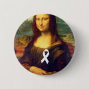 Recherche de ruban blanc badges Sensibilisation