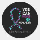 Recherche de suicide awareness Santé