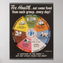 Recherche de healthy food posters Nutrition