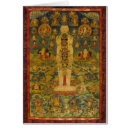 Recherche de thibet cartes postales Thangka