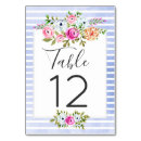 Suche nach landhochzeit tischkarten Elegant