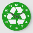 Recherche de jour terre horloges Éco