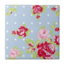 Suche nach blaue rosen fliesen Chic