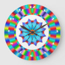 Suche nach circular wanduhren Geometric