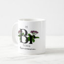 Recherche de chem tasses Chimiste