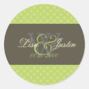 Suche nach granny aufkleber Grün