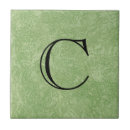 Suche nach leer fliesen Erstelle selbst