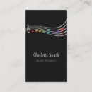 Recherche de music note cartes visite Moderne
