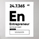 Suche nach entrepreneur poster Inspirational