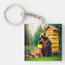 Recherche de ours porteclés Amusant