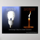 Recherche de économisez posters Énergie