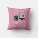 Recherche de café coussins Pour eux