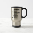Recherche de cocktail party tasses Parti