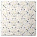 Suche nach wellenmuster fliesen Vintag