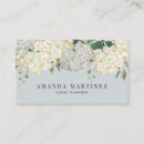 Recherche de hortensia bleu cartes visite Floral