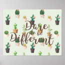 Recherche de cactus posters Tendance