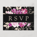 Recherche de wedding planner cartes postales Toute personne