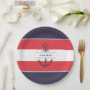 Recherche de ancre marine assiettes Été