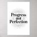 Suche nach perfektion poster Wand
