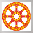 Suche nach dharma rad poster Buddhismus