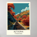 Recherche de rail posters De voyage