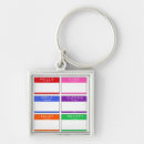 Suche nach ciao schlüsselanhänger Kaiao