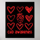 Recherche de bien être posters Amour