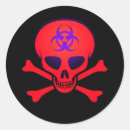 Recherche de crâne rouge autocollants Crâne et os