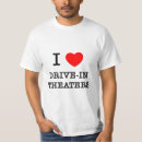 Recherche de théâtre drive in Théâtres