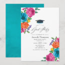 Recherche de fiesta party invitations Aquarelle