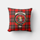 Recherche de devise coussins Rouge
