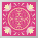 Suche nach rosa mandala poster Chakra