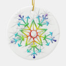 Suche nach frost ornamente Mattiert