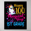 Suche nach 1 100 poster Studierende