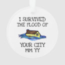 Recherche de inondé Maison
