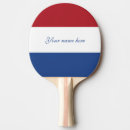 Recherche de drapeaux du monde Pays
