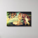 Recherche de of venus Botticelli
