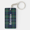 Recherche de motif traditionnel porteclés Tartan