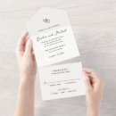 Recherche de dessin original invitations Mignon