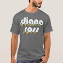 Suche nach diana Namen