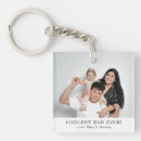 Recherche de plus porteclés Dad