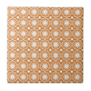 Recherche de motif treillis carreaux Trellis