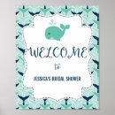 Recherche de nautical posters Ocean