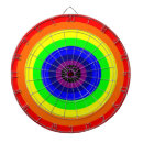 Recherche de dame jeux de fléchettes Femmes