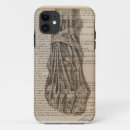 Suche nach fuß iphone hüllen Anatomie